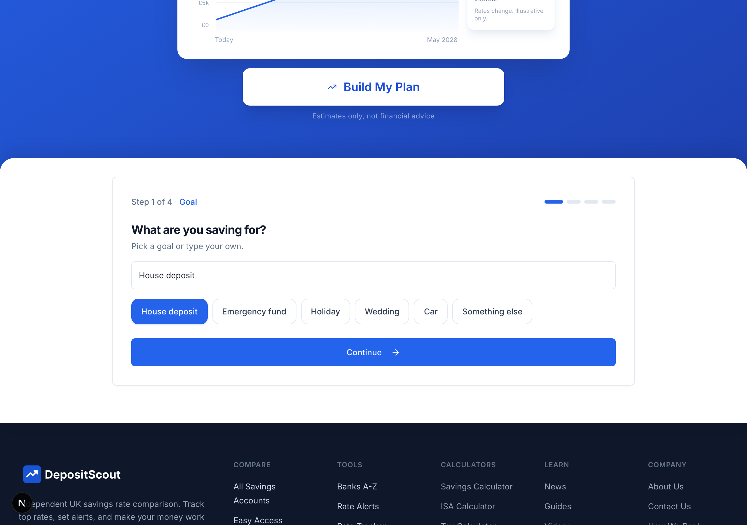 PlanScout step 1 asking what you are saving for, with goal presets like house deposit and emergency fund