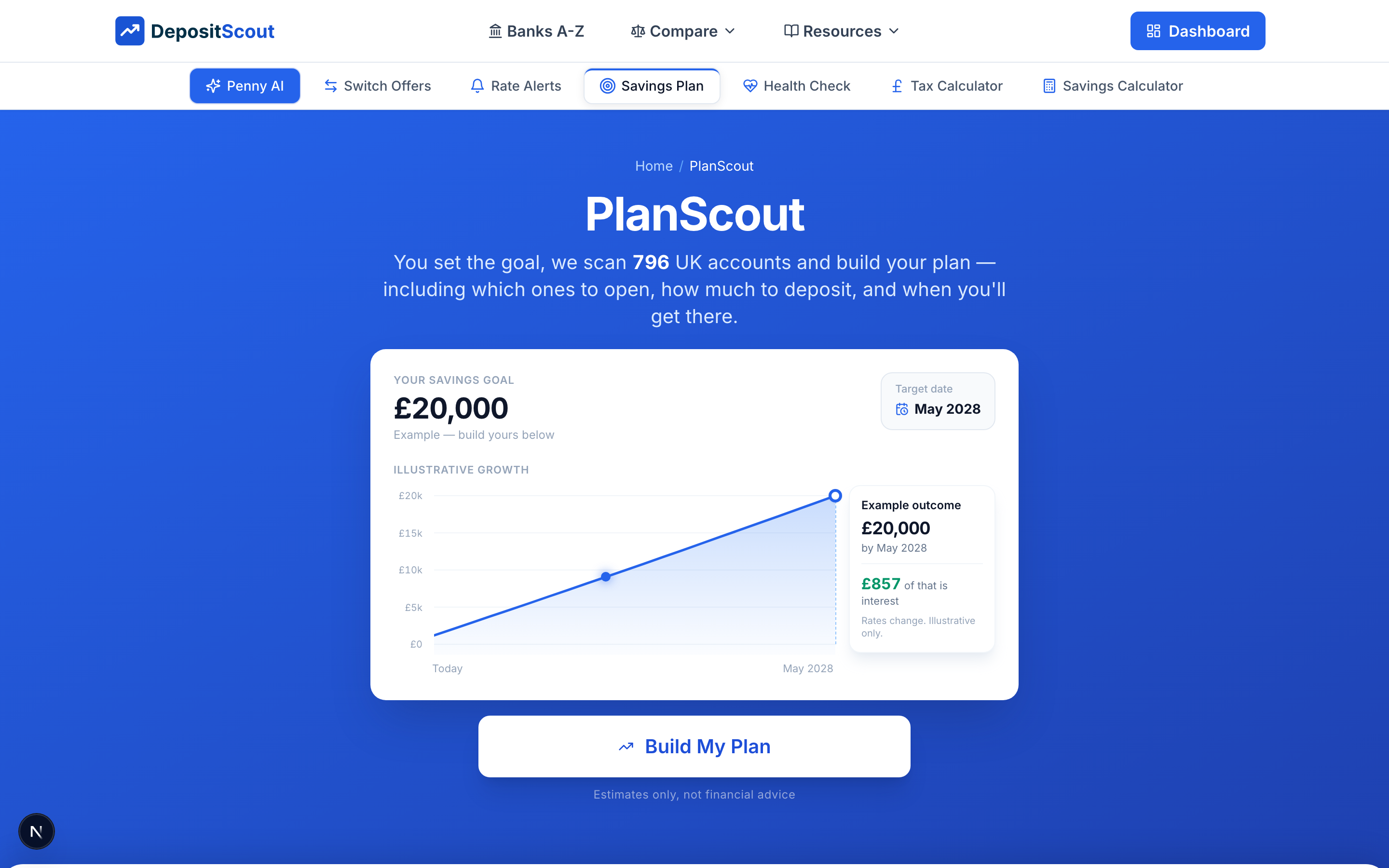 DepositScout's PlanScout planner turning a savings goal and target date into a monthly plan built from live UK savings rates
