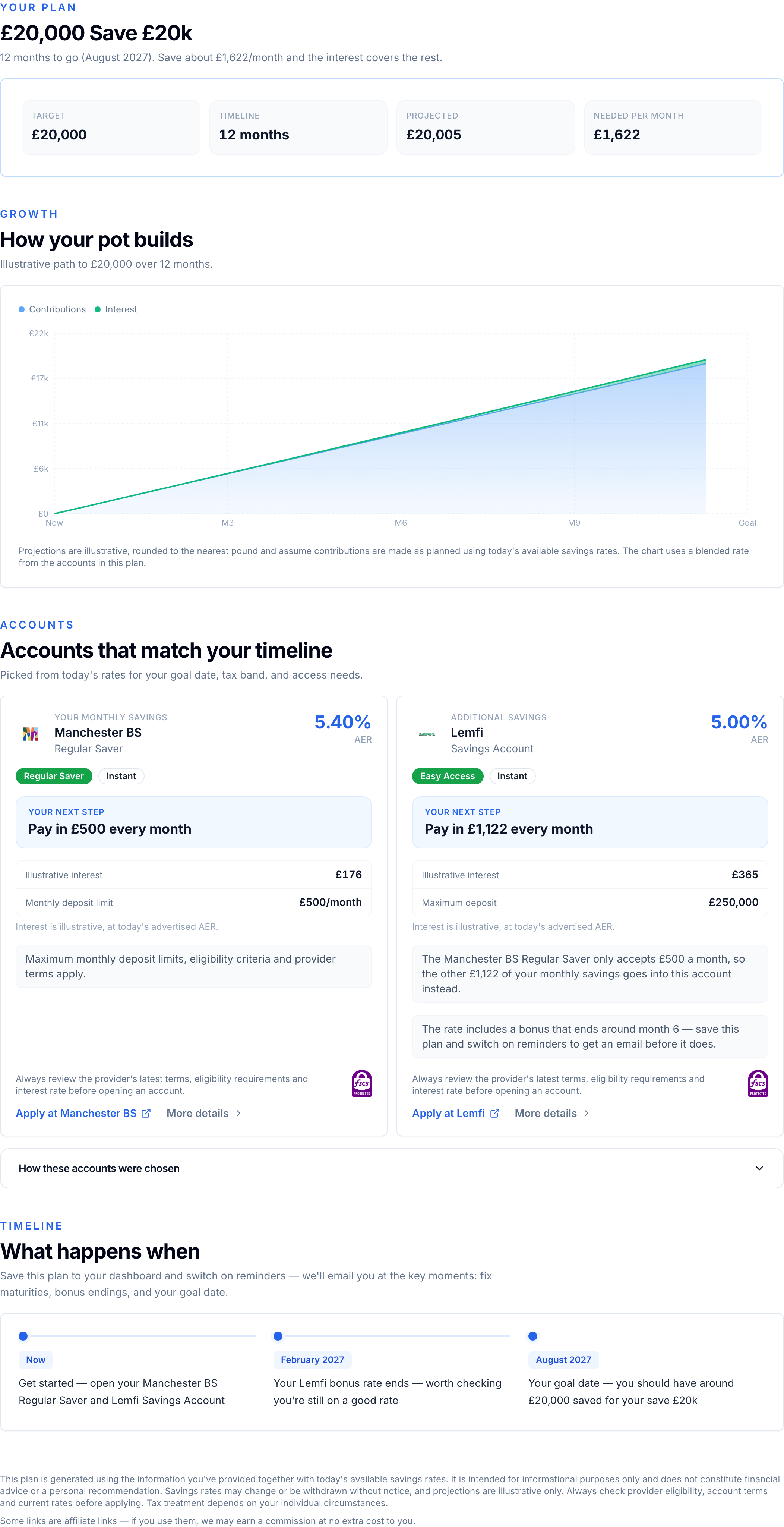 PlanScout plan for saving £20,000 in 12 months, layering a regular saver and an easy-access account with the overflow